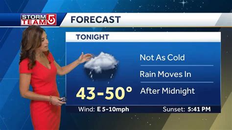 Thursday Forecast: Temps near 50 with increasing clouds